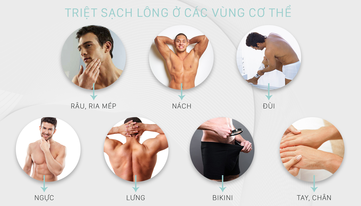 Loại bỏ vùng có lông một cách an toàn, hiệu quả